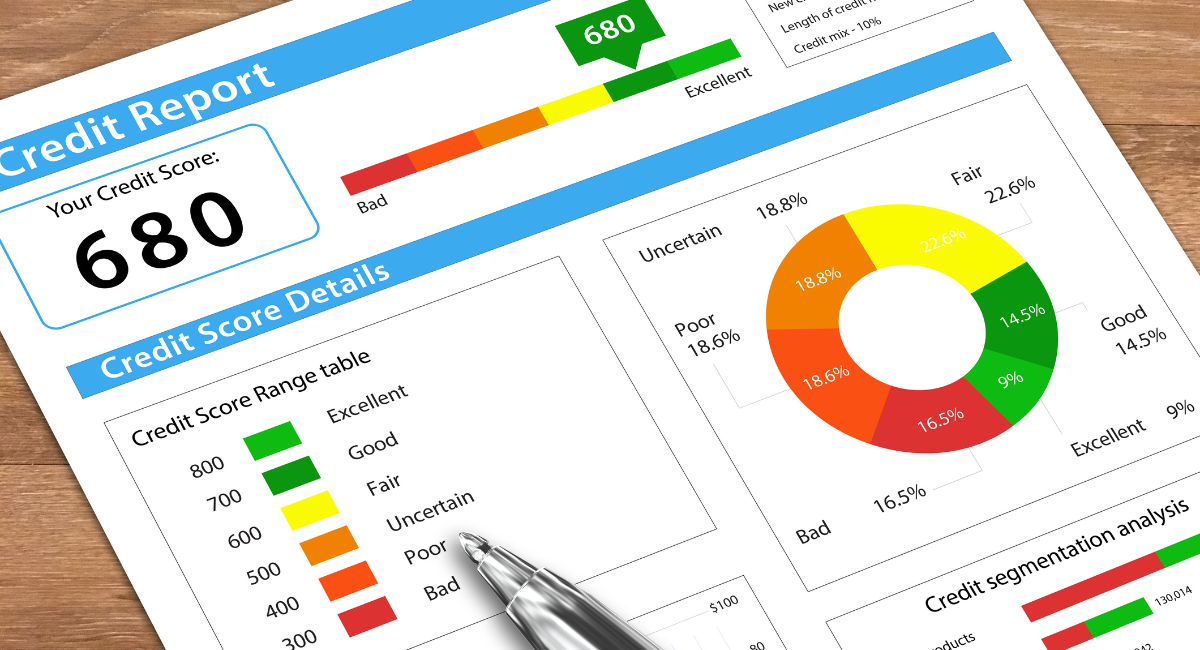 FICO vs Credit Karma