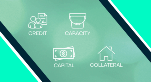 Understanding the 4 Cs of Mortgage Lending